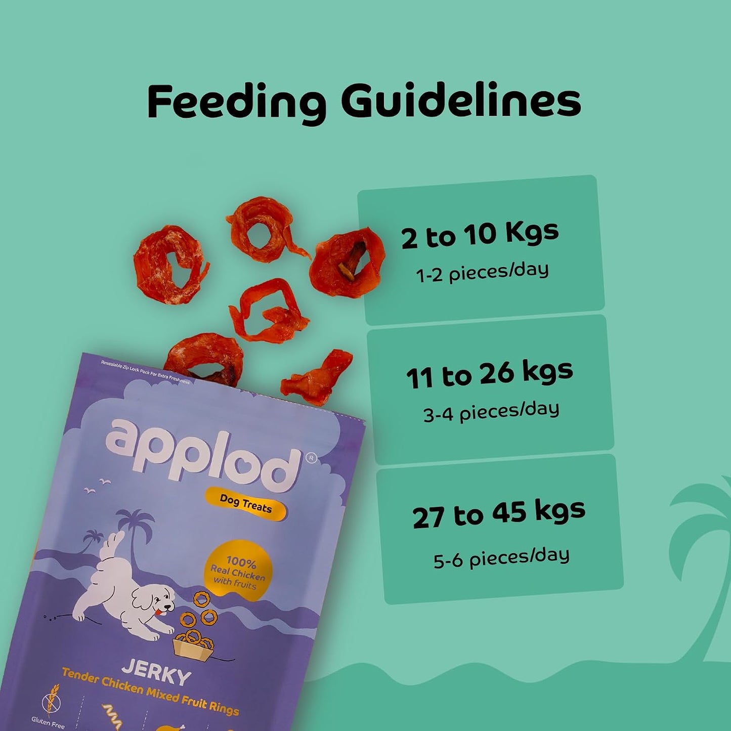 Applod Tender Chicken Mix Fruit Rings Dog Treats | Made Chicken Breast | High Protein, Low Fat, Grain-Free Reward Snack for Dogs | 50g