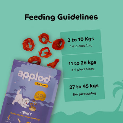 Applod Tender Chicken Mix Fruit Rings Dog Treats | Made Chicken Breast | High Protein, Low Fat, Grain-Free Reward Snack for Dogs | 50g