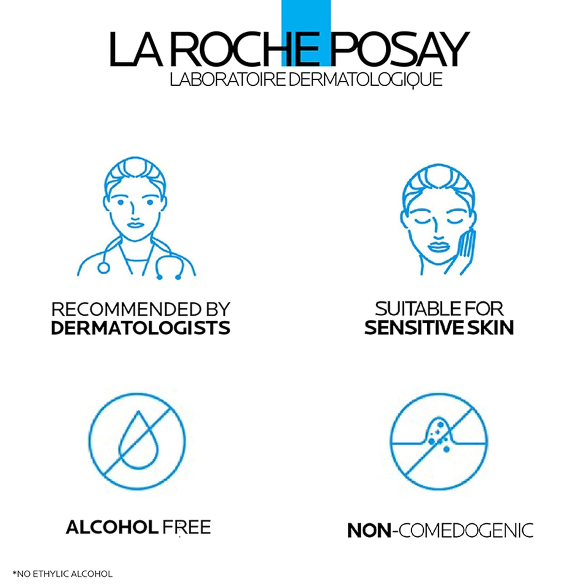 La Roche-Posay branding with icons indicating dermatologist recommendation, suitability for sensitive skin, alcohol-free status, and non-comedogenic properties.