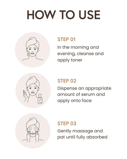 Step-by-step guide on how to use skincare products with illustrations and text.