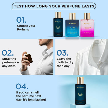 Instructions for testing perfume longevity with Bellamica products displayed.