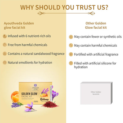 Ayouthveda Golden Glow Facial Kit | Bright & Glowing Skin 45g | Ayurvedic Facial with Turmeric, Saffron & Herbal Oils | Instant Brightening & Radiant Glow | For All Skin Types