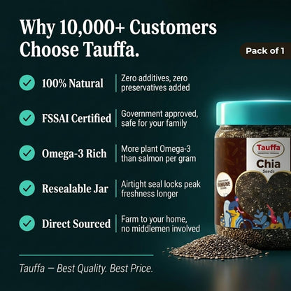Tauffa Chia Seeds 250g | Natural Superfood Seeds | Rich in Fiber, Protein & Omega-3 | Healthy Weight Management & Energy Support | Vegan & Gluten Free