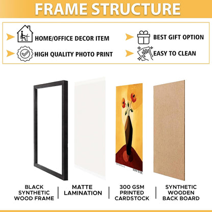 Wall Painting Frames For decor, Pictures Frame For Living Room, Home Decoration, Bedroom, Set of 3, 1pc- 23 x 30 cm, 2pc- 12.5 x 30 cm (Design 9)