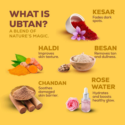 Joy Ubtan Tan Removal Face Wash 100ml | Detans, Removes Dirt & Blemishes for a Natural Glowing Skin | Enriched With Turmeric, Saffron & Sandalwood | Suitable for All Skin Types