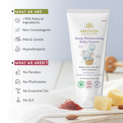 AreoVeda Deep Moisturising Baby Cream (50gm) | 72Hrs Hydration | Suitable for Baby's Dry Skin | With Shea Butter & Saffron Extract | Non-Sticky | For 0-5 Years | Ecocert Certified, EWG Verified