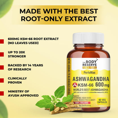 Body Reserve Ashwagandha KSM-66 supplement bottle with text on a yellow background