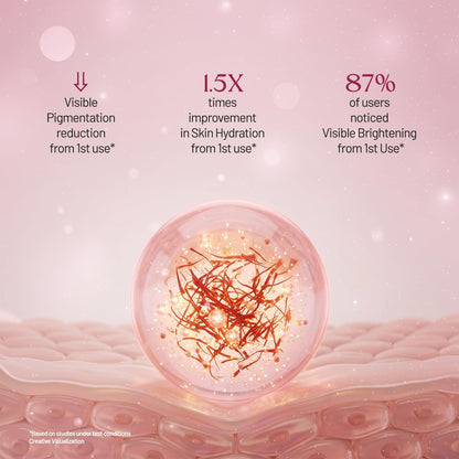 Fairever Saffron Face Serum | 12% Brightening Complex | Niacinamide, Alpha Arbutin & SaffronBurst | Reduces Dark Spots & Pigmentation | For All Skin Types | 30ml