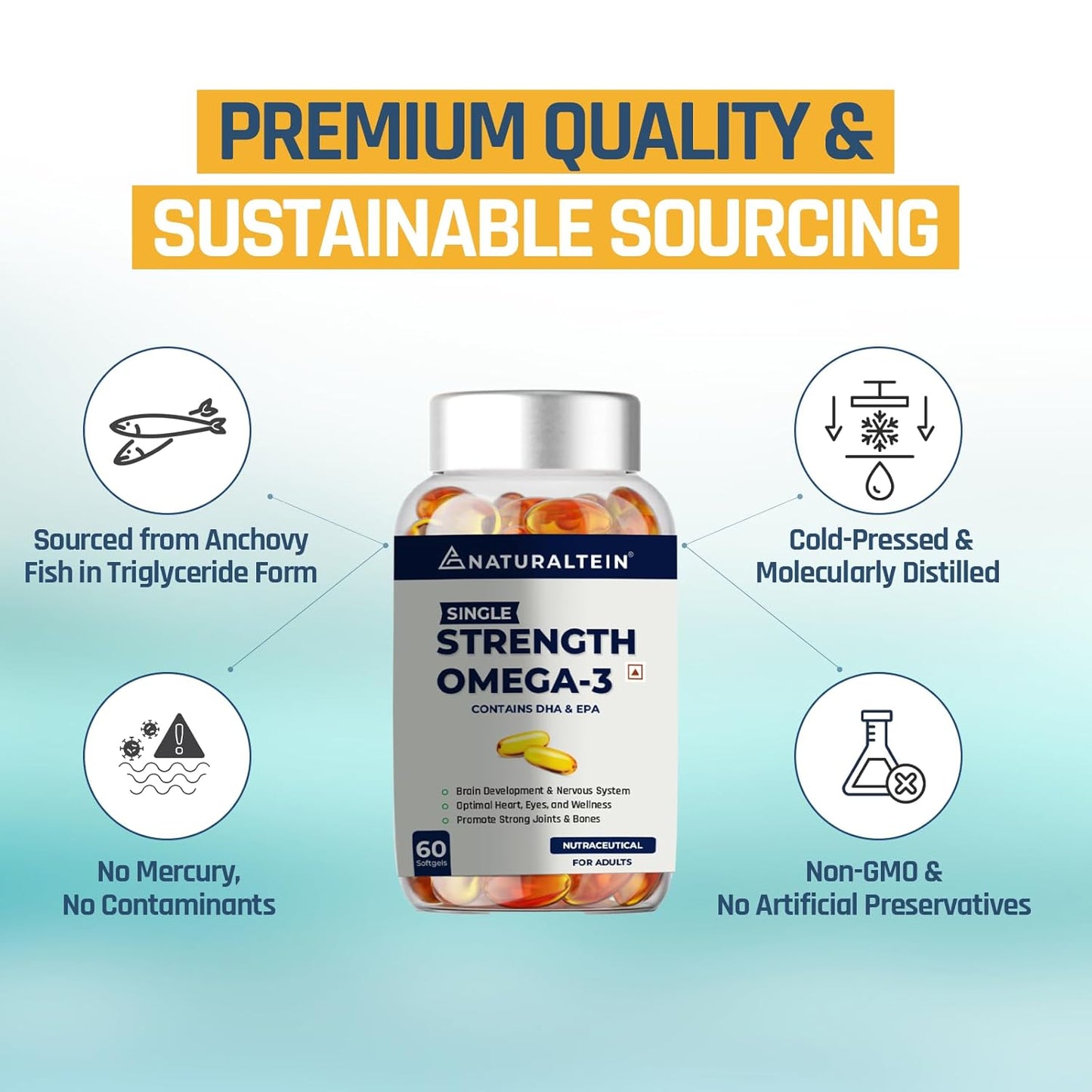 NATURALTEIN Omega 3 Fish Oil – 1000mg per Softgel | 60 Capsules | 180mg EPA & 120mg DHA | With Vitamin E | Premium Triglyceride Form | Supports Heart, Brain & Joint Health | Single Strength Formula