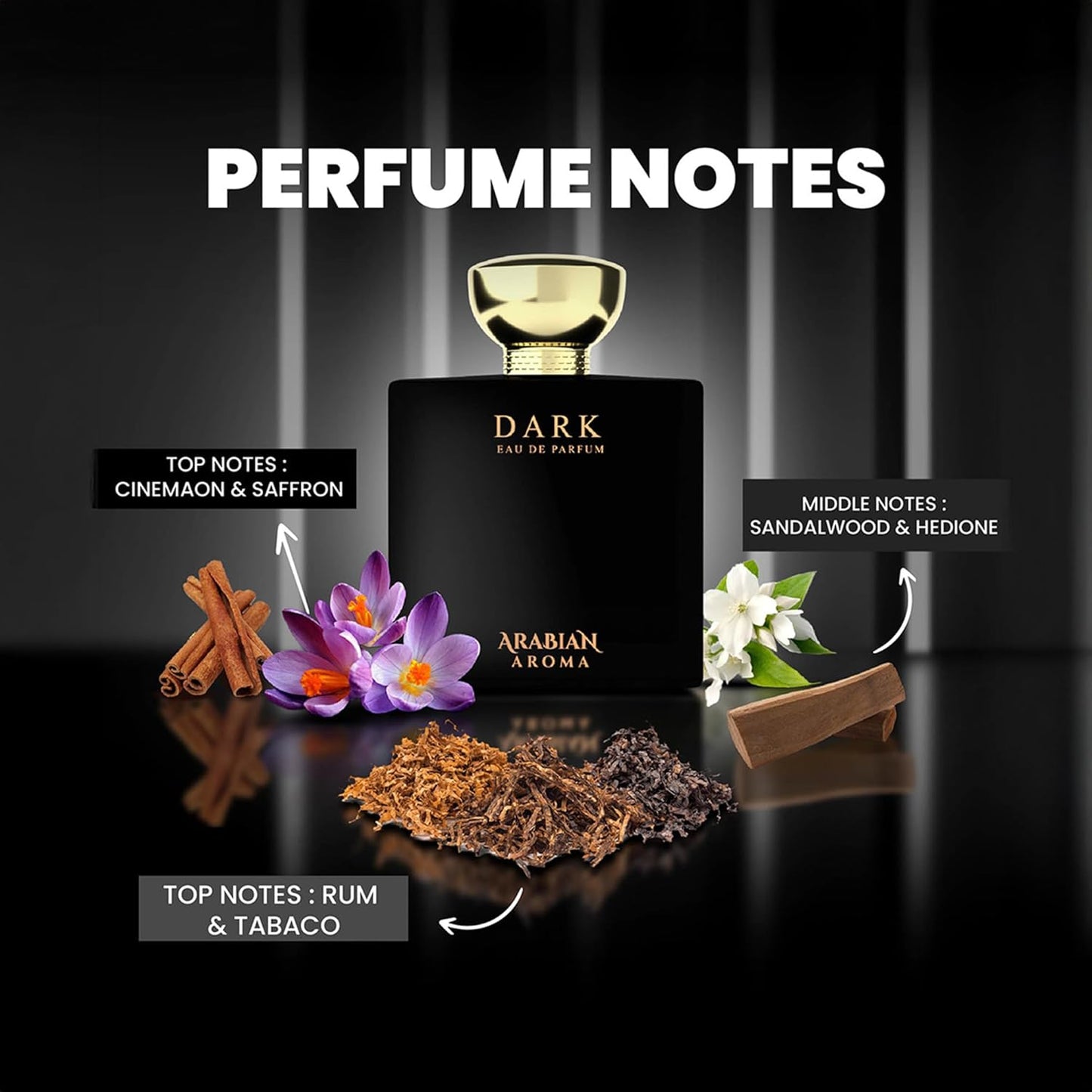 Perfume bottle labeled 'Dark' with notes displayed on a dark background