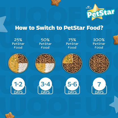 Mankind PetStar Starter Dry Dog Food (High Protein) for Mother & Puppy, 1kg Pack | Improves Muscle & Strength, Supports Immunity, Protects Liver & Kidney | Gestation/Lactation Support
