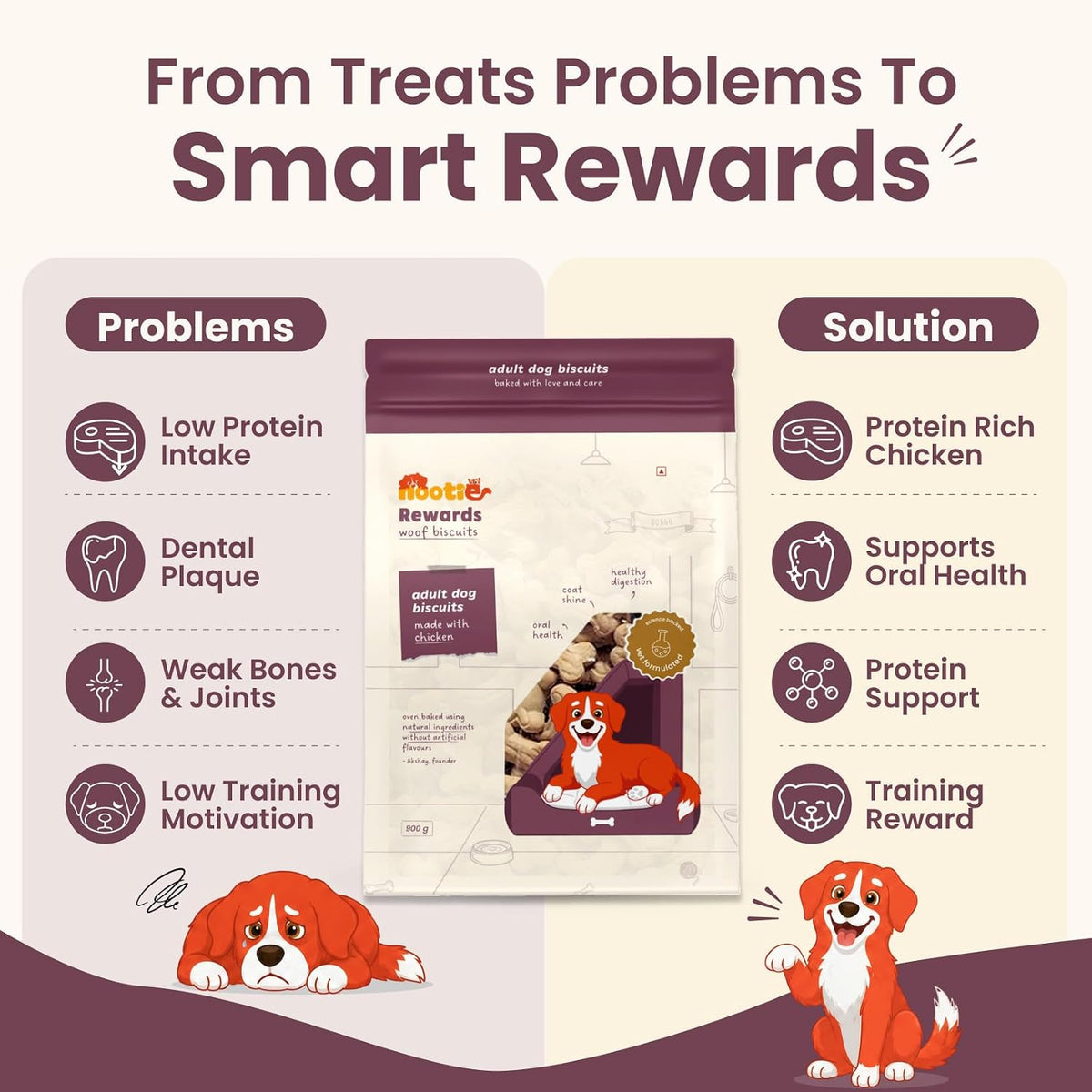 Nootie Chicken Puppy Biscuits - Chicken & Peanut Butter Flavoured Treats for Puppies | Protein-Rich, Highly Digestible & Nutritious | Suitable for All Breeds | 900g