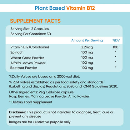 Herbalmax Plant-Based Vitamin B-12 2.2mcg – 60 Veg Capsules | Boost Energy & Metabolism, Supports Healthy Nervous System, Brain Function, Mental Clarity & Focus for Men & Women