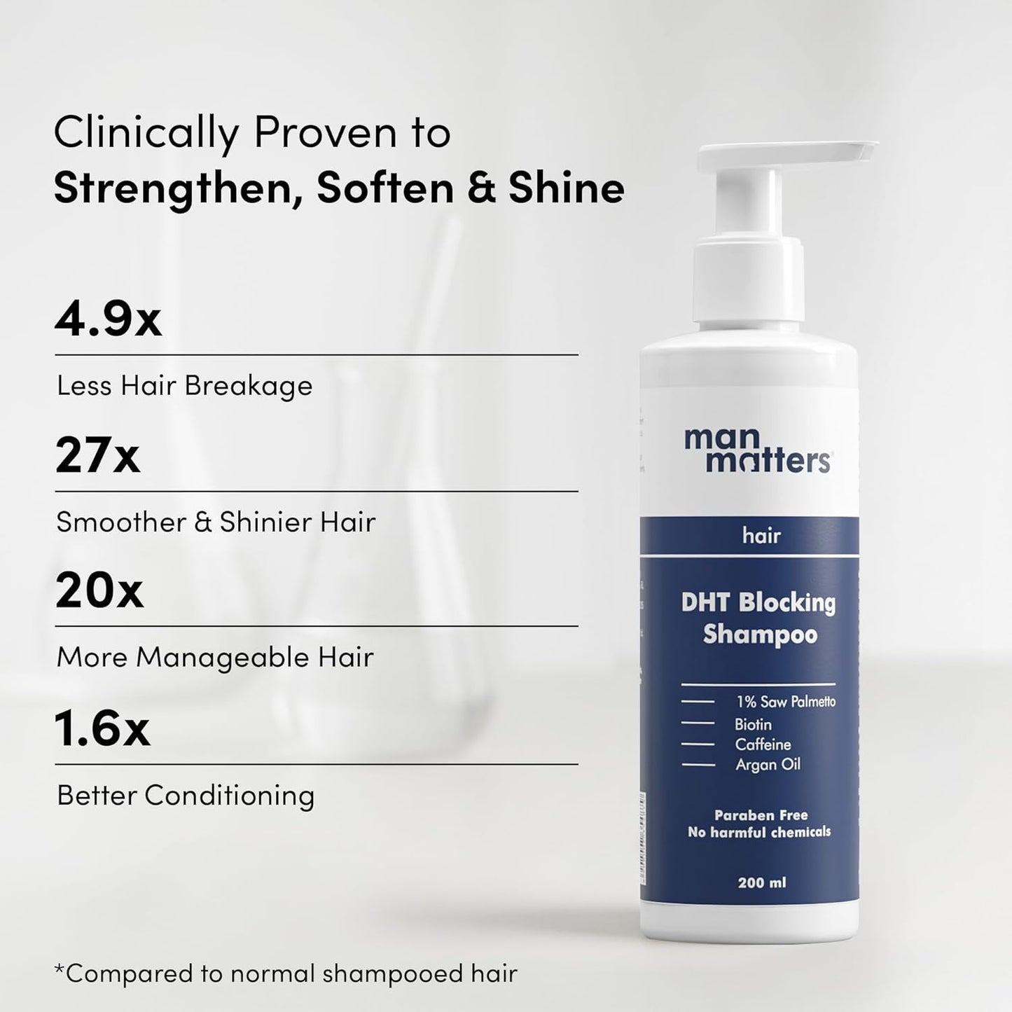 Man Matters DHT Blocking Anti Hair Fall Shampoo 200ml | Paraben & Sulphate Free | With 1% Saw Palmetto, Biotin, Caffeine & Argan Oil | No Side Effects