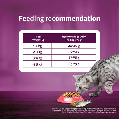 Whiskas Adult (1+ Years) Dry Cat Food, Catla Fish Flavour, 1.2 kg, Powered with 40 Essential Nutrients, Complete & Balanced Nutrition for Adult Cats