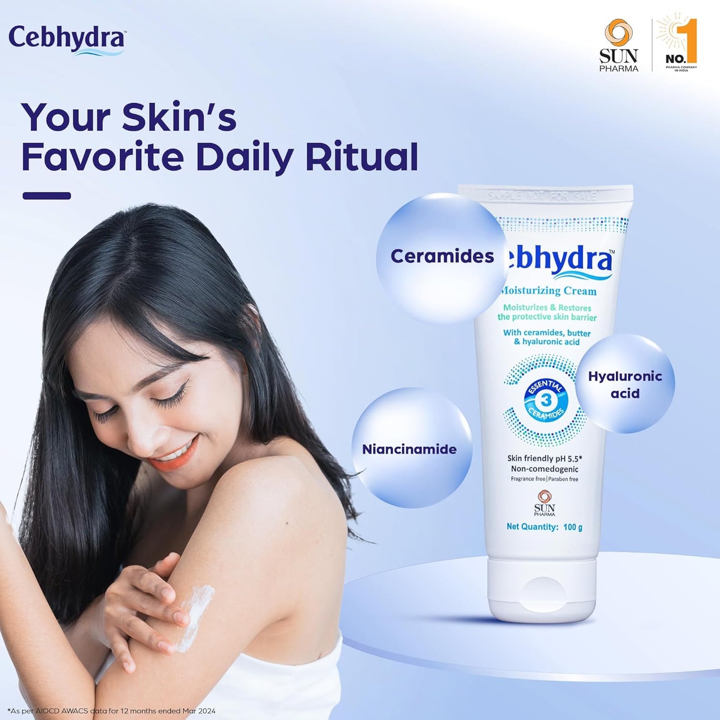 Sun Pharma Cebhydra Cream, Ceramides, Cholesterol & Fatty Acids, Deep Hydration for Sensitive, Dry & Damaged Skin, Dermatologist-Tested, Paraben-Free, NonComedogenic, 12-Hour Moisturization