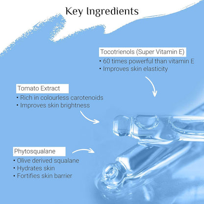 Glutone Phytosqualane Face Oil with Vitamin E & tocotrienol & colourless keratonoids | For firm, Hydrated & glowing skin | Lightweight & suitable for all skin types | 30 ml