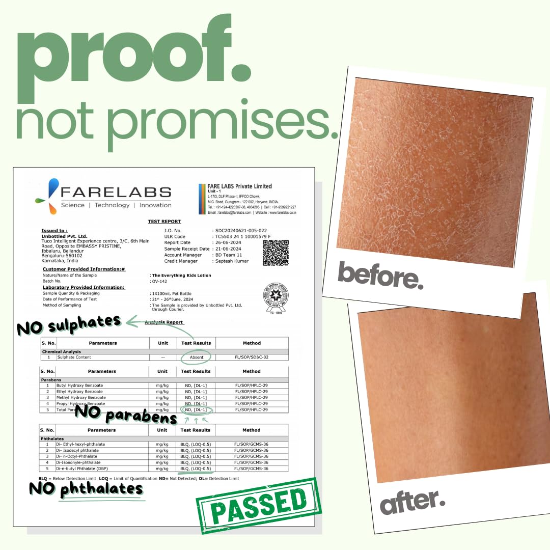 Product before and after comparison with test results and 'proof. not promises.' text.