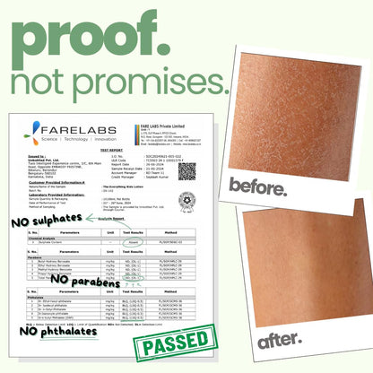 Product before and after comparison with test results and 'proof. not promises.' text.