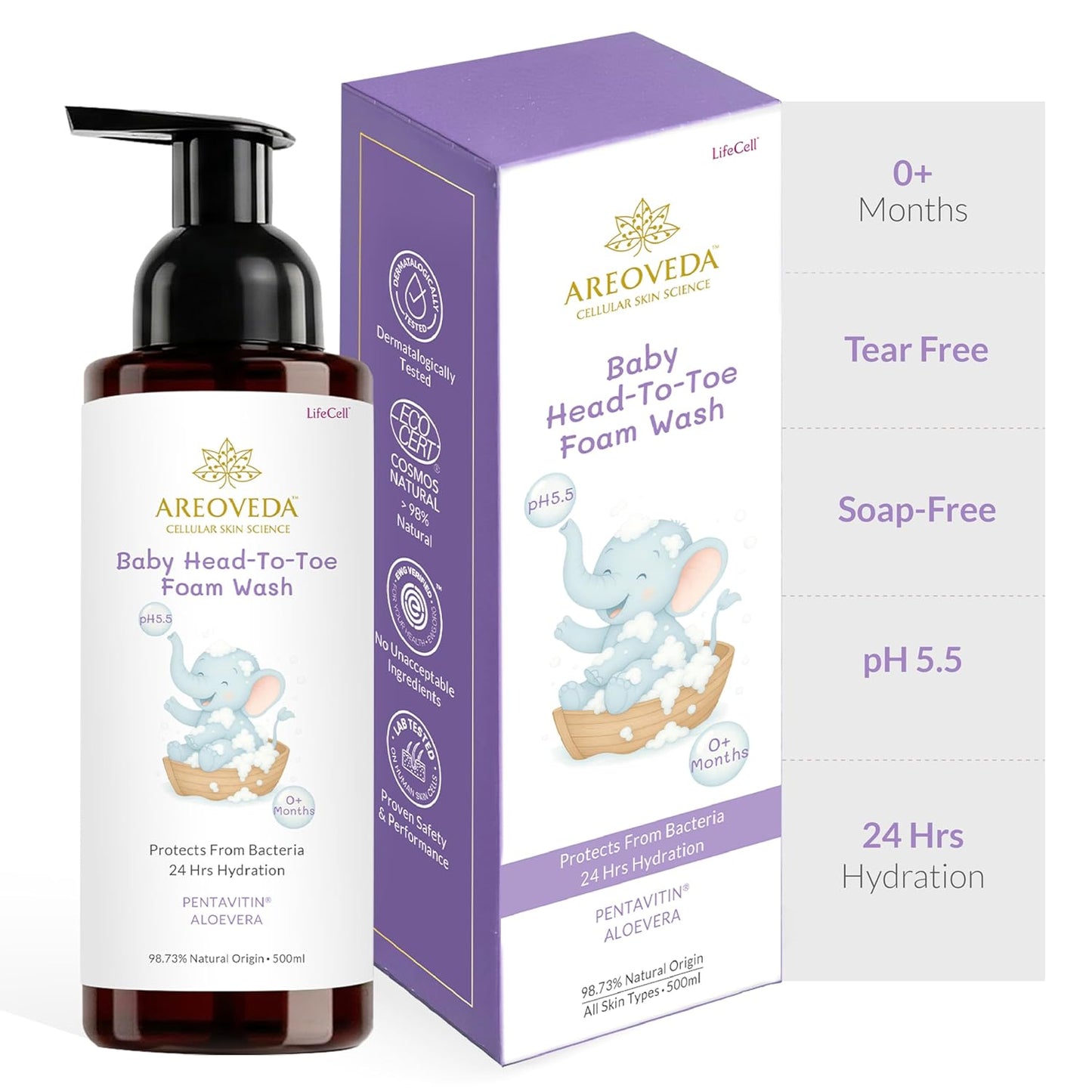 AreoVeda Baby Head-To-Toe Foam Wash With Self-Foaming Pump (500ml) I Tear-Free Baby Wash I 24 Hrs Hydration I pH 5.5 With PENTAVITIN® & Aloe Vera I Safe from Day 1 I Lab Tested, Ecocert Certified, EWG Verified