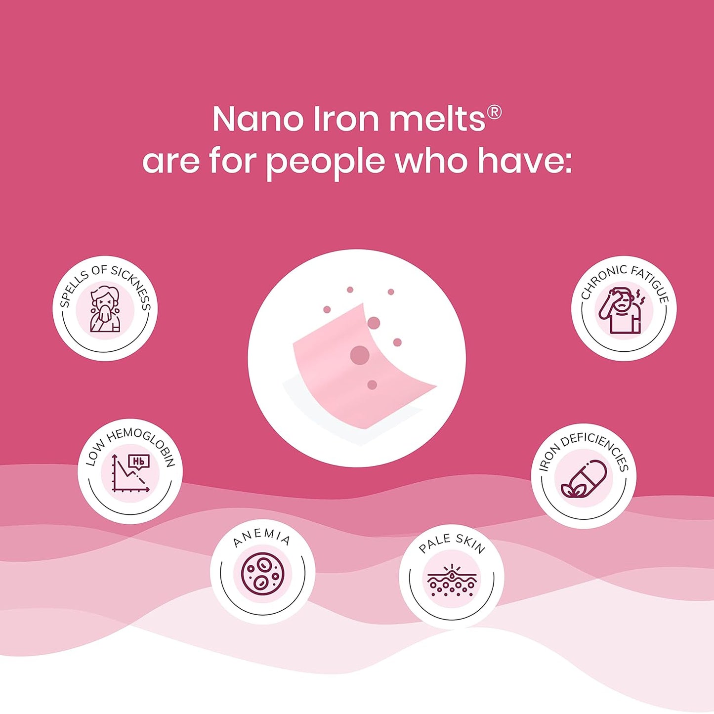 Wellbeing Nutrition Melts Vital Iron | Plant Based Iron and folic acid supplement, Beetroot, Vitamin C and Folate for Improved Hemoglobin, Oxygen binding capacity & Blood Building (30 Oral Strips)