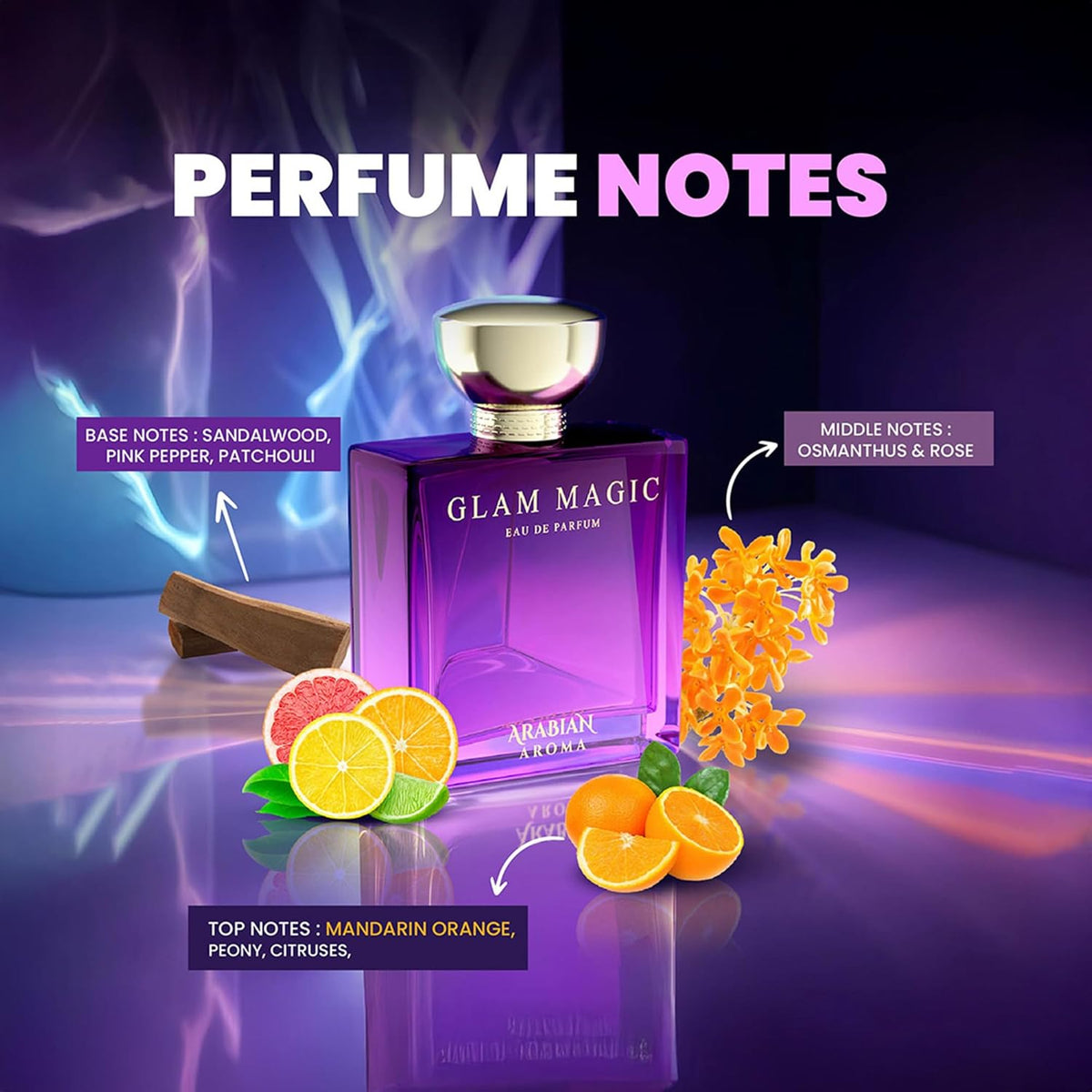 Perfume bottle labeled 'Glam Magic' with fruit and floral elements on a dark background