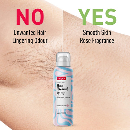 Birona hair removal spray bottle with 'No' and 'Yes' text on skin with and without hair, respectively.
