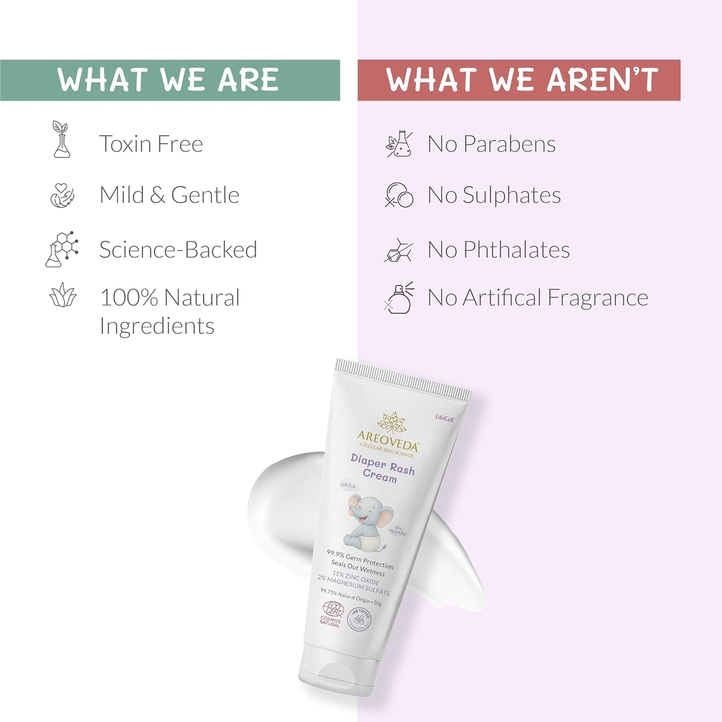 AreoVeda Diaper Rash Cream (50 gm), Suitable for newborns & babies, 15% Zinc Oxide, Prevents & Soothes Rashes from Day 1, Relieves Itchiness & Discomfort