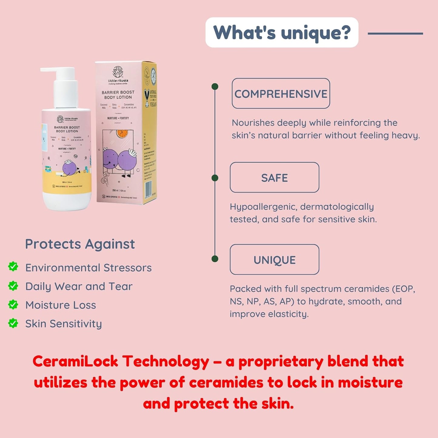Little Rituals Barrier Boost Baby Body Lotion | Ceramide, Coconut Milk, Gotu Kola | Natural, Organic, Dermat Tested, Swiss Technology | Made Safe | Moisturizing & Nourishing | 250 ml
