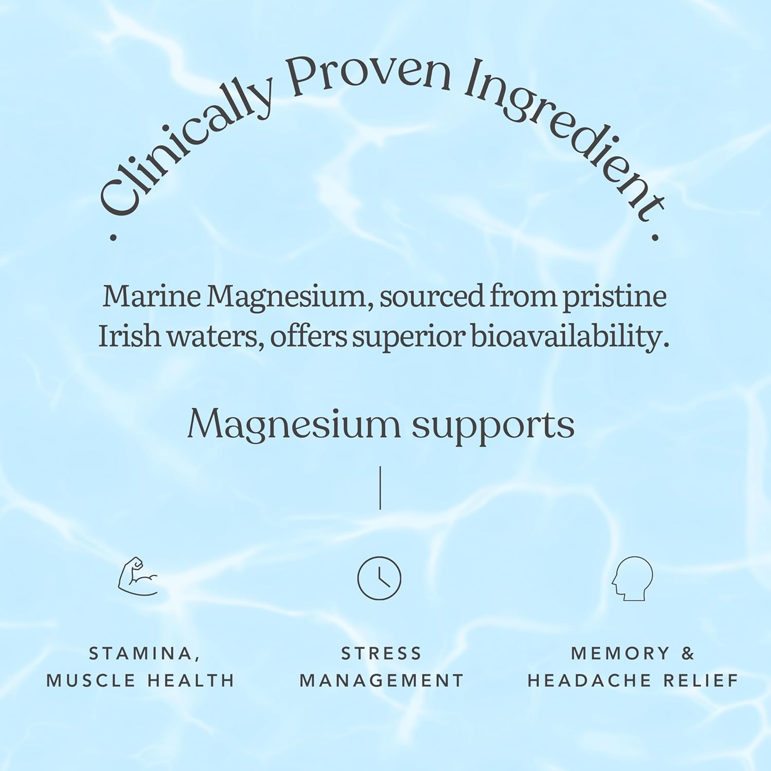 Zephivo Earthful Marine Magnesium | Sourced from Ireland Sea Waters | For Restful Sleep, Stress Relief, Muscle Relaxation | 30 Capsules (30 Days Pack)