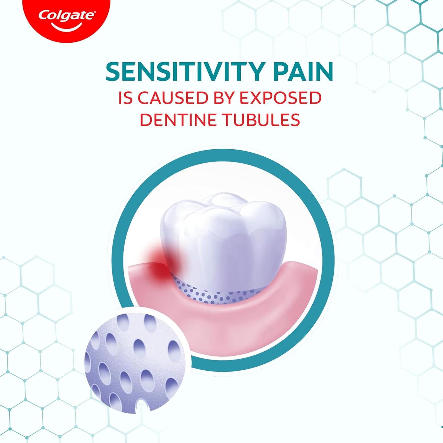 Colgate Sensitive Pro Relief, Sensitvity Relief Toothpaste, 70g, With PRO-ARGIN Technology, Clinically Proven Formula Provides INSTANT Relief From Tooth Sensitivity Colgate Tooth Paste For Instant & Lasting Sensitivity Relief