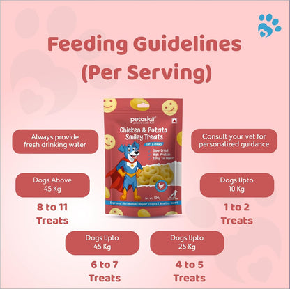 Petoska Chicken & Potato Smiley Treats- 100gms | Healthy Dog Snacks | Fresh Chicken & Potato | Supports Digestion & Energy | Ideal for Training
