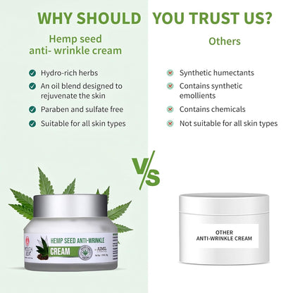 Ayouthveda Hemp Seed Anti-Wrinkle & Anti-Aging Cream|With goodness of Basil, Lavender & Sandalwood Oil |Helps in Skin Nourishment | Deep Hydration (Pack of 1; 50g each)