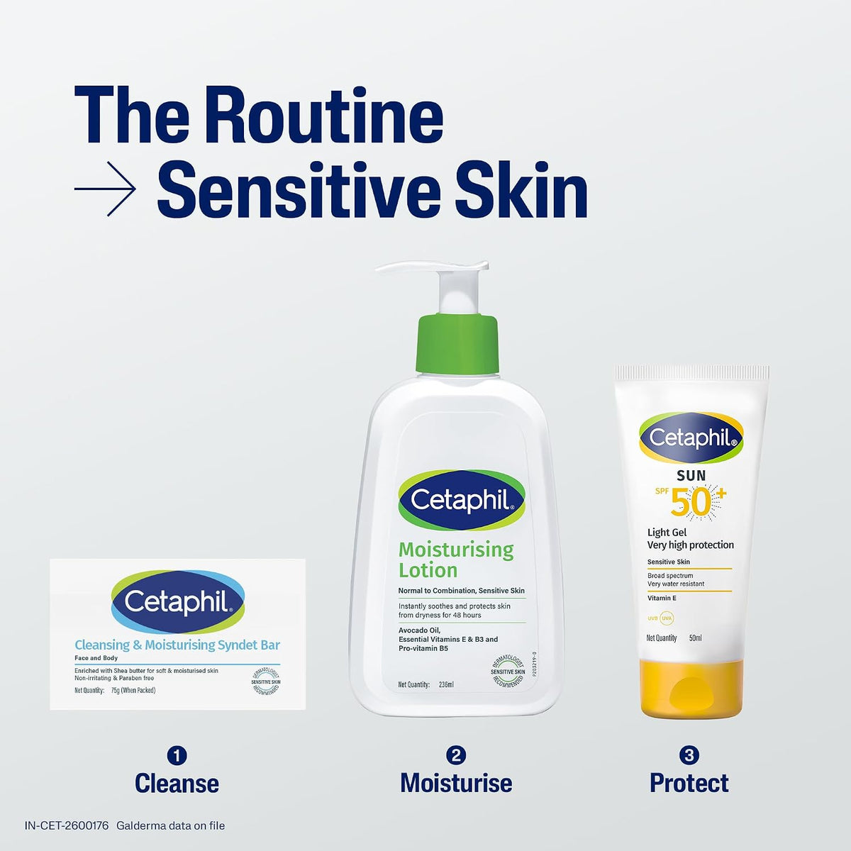 Cetaphil Cleansing and Moisturising Syndet Bar, Shea Butter,For Face & Body, Sensitive skin, 75g