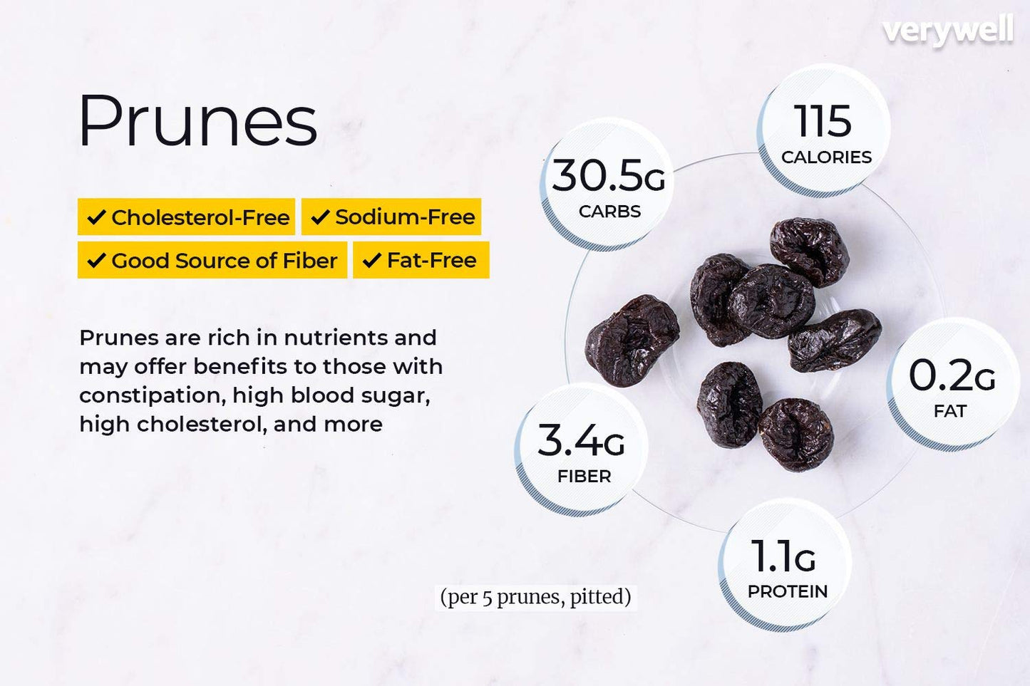Premium Californian Pitted Prunes 250g | Naturally Sweet & Juicy | | Healthy Snack | Dry Fruit without Added Sugar