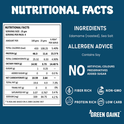 Green Gainz Roasted Edamame Classic Flavour – 100gm | 100% Veg High Protein Snack | No Added Sugar | Non-GMO | Rich in Fiber | No Gluten