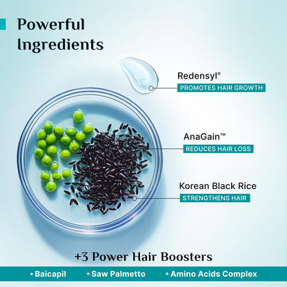 Pilgrim Redensyl 3% + Anagain 4% + 5% Capilia Stem Advanced Hair Growth Serum (30ml) for Scalp with Korean Black Rice & Rosemary | Control Hair Fall, Stimulate Hair Regrowth, Increase Hair Density
