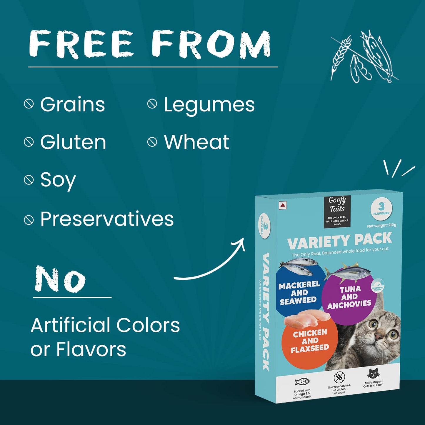 Goofy Tails Wet Cat Food and Kitten Food Variety Pack 210g (70g X 3 Pouches), Tuna and Anchovies, Mackerel and Seaweed, Chicken and Flaxseeds, Preservative Free, Wholesome, Natural Cat Wet Food