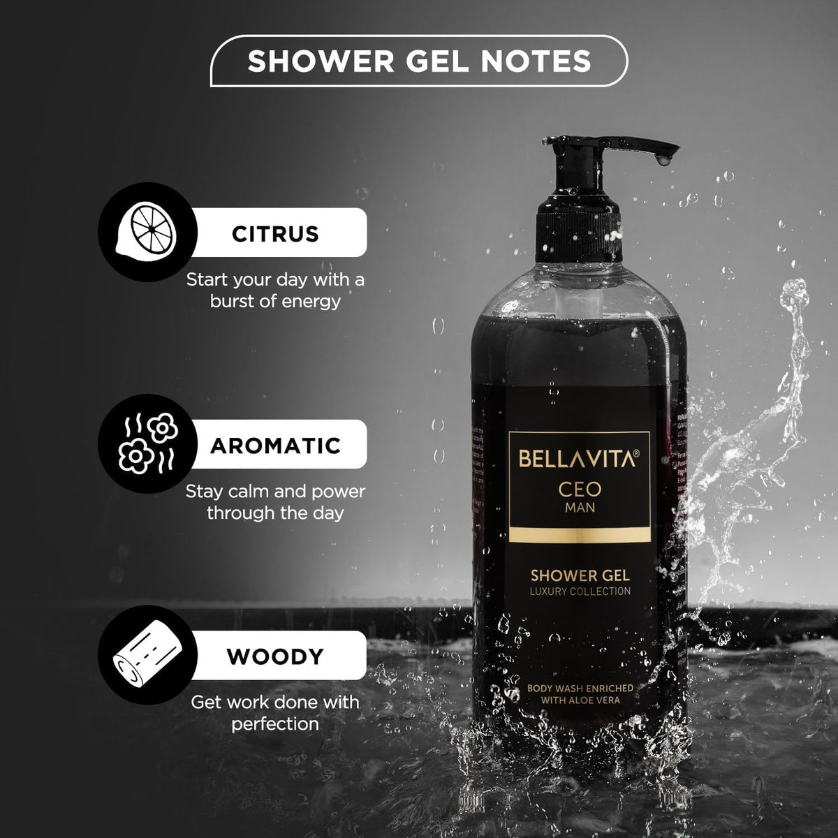 BellaVita shower gel bottle with notes on citrus, aromatic, and woody scents on a dark background.