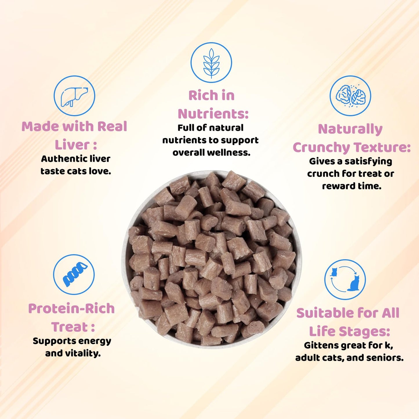 Petoska Chicken Liver Cat Treats – 100g | Air-Dried Real Chicken & Liver Bites with Taurine & Omega-3 | Chewy High-Protein Snack for Digestion & Muscle Growth | Kittens & Adult Cats