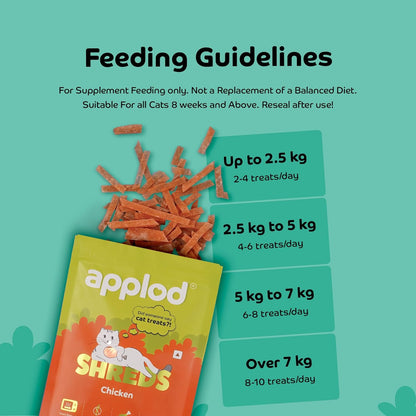 Applod Chicken Shreds Soft Cat Treats for Kittens & Adult Cats | Made with Real Meat | Grain-Free Daily Reward Treats with Taurine & No Fillers | 35g