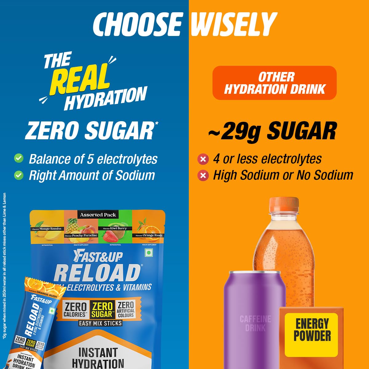 Fast&Up Reload Electrolytes Powder Sachets | Zero Added Sugar Hydration Drink with 5 Essential Electrolytes Vitamin C & B12 | Summer Heat, Workout Recovery, Travel & Wellness | Assorted Pack of 20 Sachets