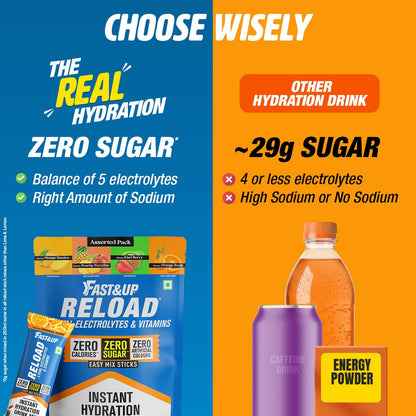Fast&Up Reload Electrolytes Powder Sachets | Zero Added Sugar Hydration Drink with 5 Essential Electrolytes Vitamin C & B12 | Summer Heat, Workout Recovery, Travel & Wellness | Assorted Pack of 20 Sachets