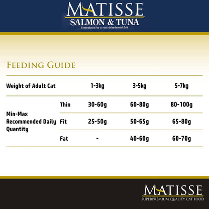 Matisse Farmina Salmon and Tuna, 400 g