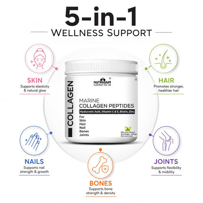 Nutrasium Marine Collagen Supplement with Vitamin C & Hyaluronic acid for Men & Women | Skin, Joints, Hair & Nails | Hydrolyzed Peptides Fast Absorption | Added Biotin & Zinc | 100 Gram Refrashing Lemin Mint Flavour