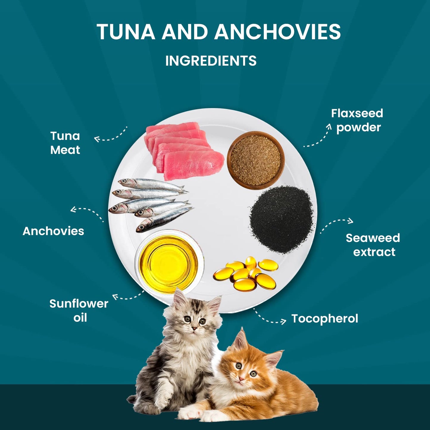 Goofy Tails Wet Cat Food and Kitten Food Variety Pack 210g (70g X 3 Pouches), Tuna and Anchovies, Mackerel and Seaweed, Chicken and Flaxseeds, Preservative Free, Wholesome, Natural Cat Wet Food