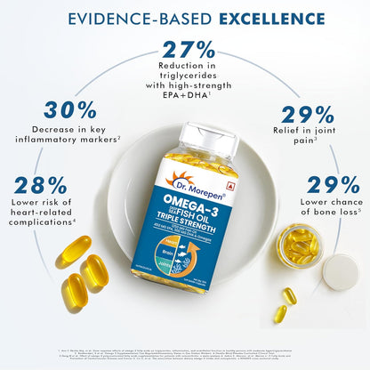 Dr. Morepen Omega-3 Fish Oil | 1250mg Triple Strength Fish Oil Softgel Capsules (450mg EPA & 300mg DHA) | For Joint & Heart Health (60 Capsules)