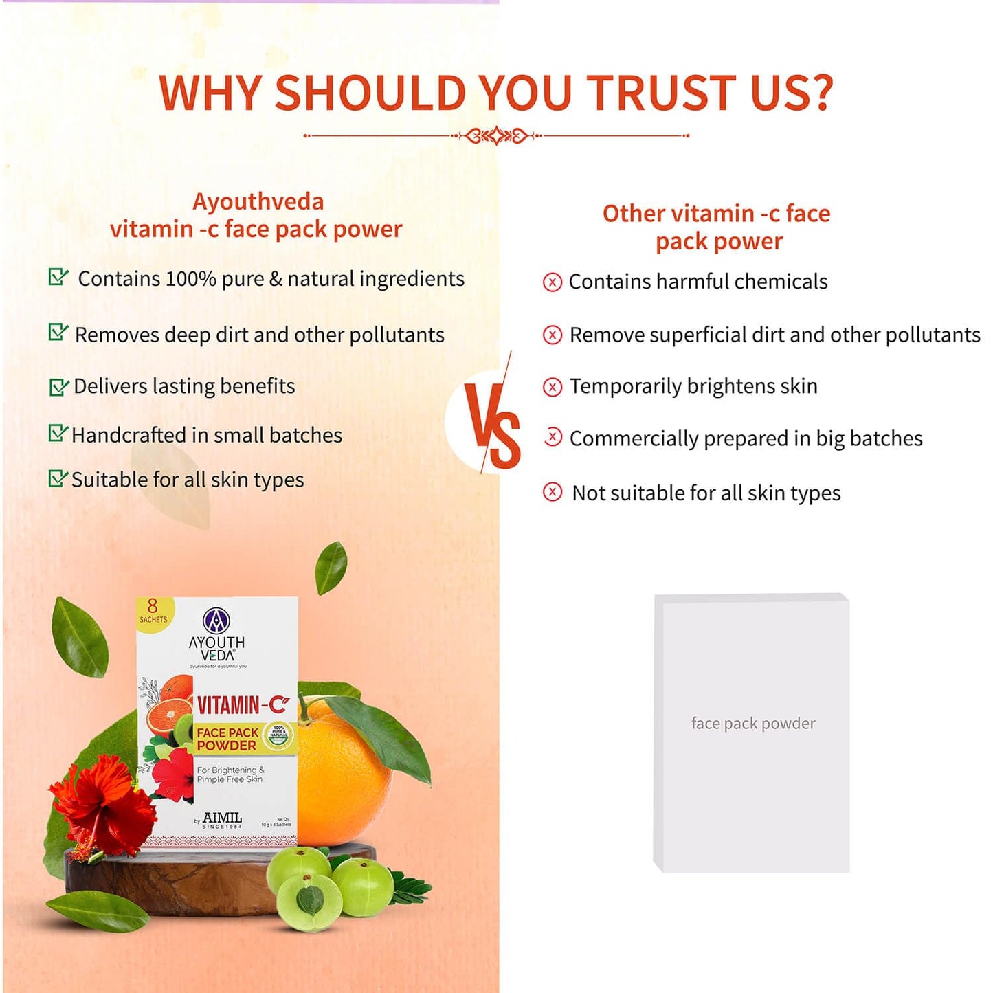 Ayouthveda Vitamin C Face Pack Powder Men & Women | Helps to reduce Pigmentation & Acne & Enhances skin Glow|Enriched with Fruits and Herbs | Makes Skin Soft & Supple (10g X 8 Sachets)(Pack Of 1)