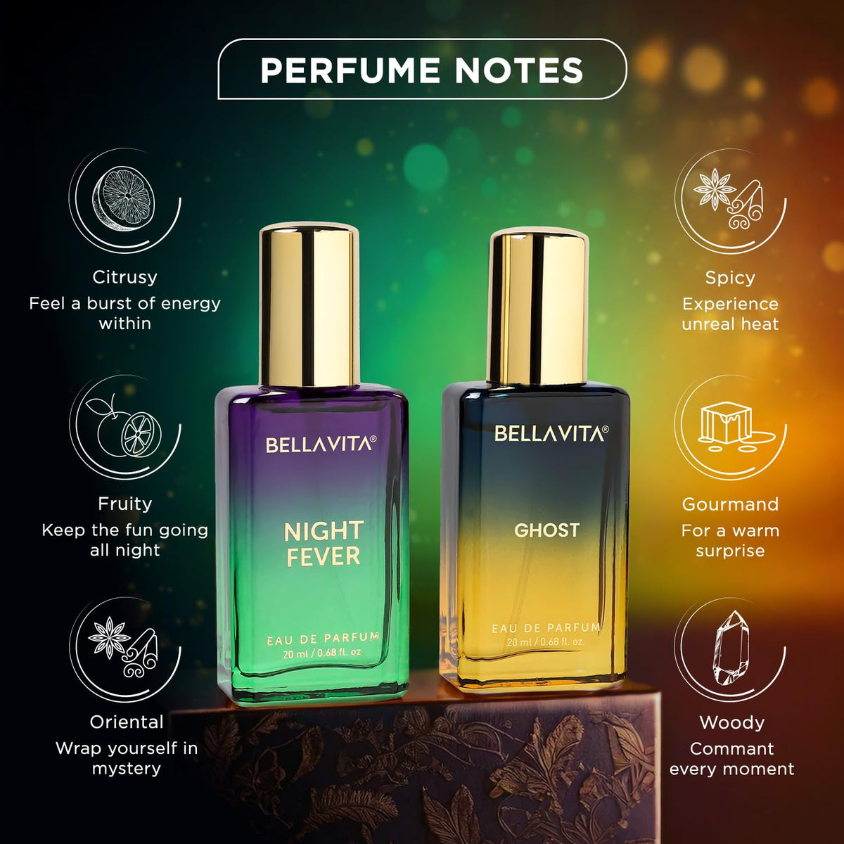 Two Bellavita perfume bottles with descriptive notes on a colorful background