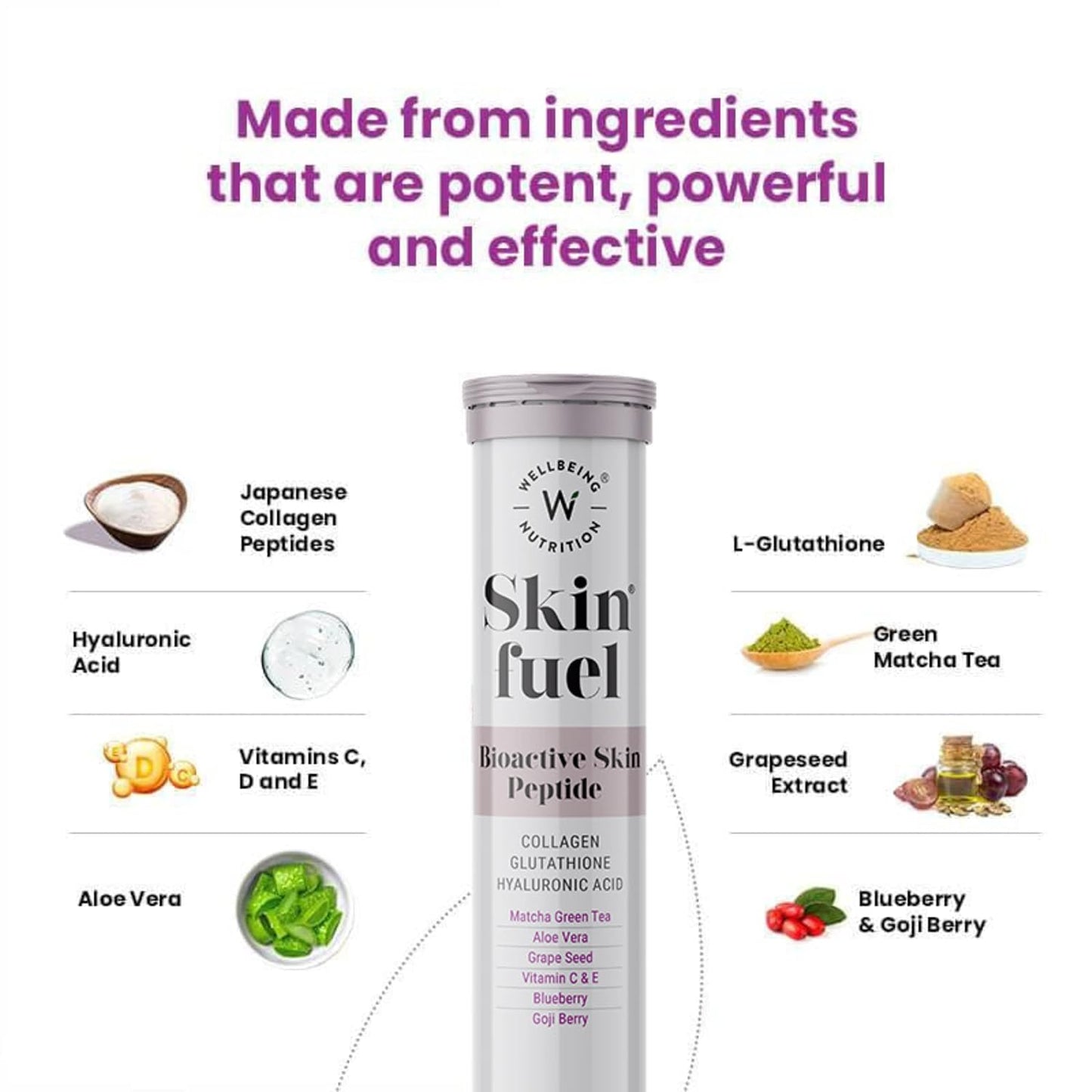 Zephivo Wellbeing Nutrition Skin Fuel | Glutathione & Collagen Tablets | Skin Glow and Radiance for Men & Women | Hyaluronic Acid, Grape Seed, Vitamin E (15 Effervescent Tablets)